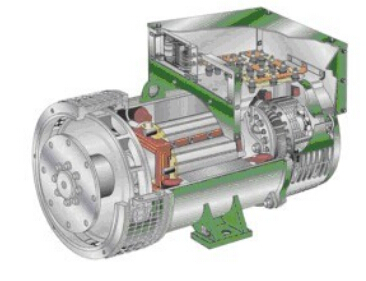 三水发电机内部结构图